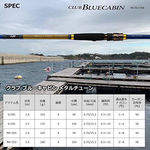 ダイワ(DAIWA) 海上釣堀 クラブブルーキャビンメタルチューン S-350・Q_画像6