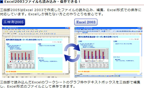 [ including in a package OK] three four .2005 # spread sheet soft # graph making # Micorosfot Excel.. compatibility .!!
