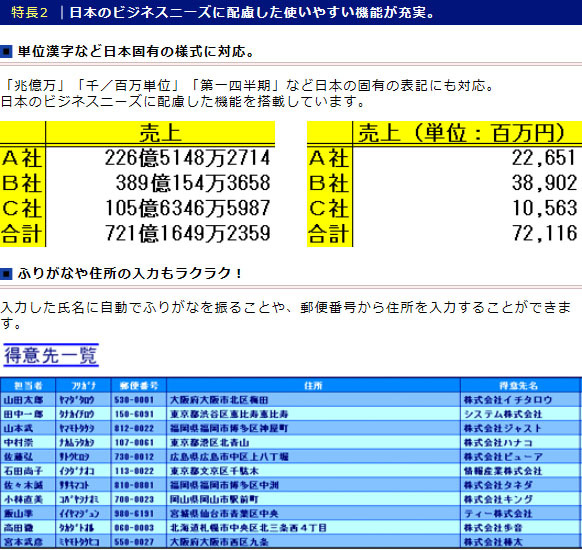 [ including in a package OK] three four .2005 # spread sheet soft # graph making # Micorosfot Excel.. compatibility .!!