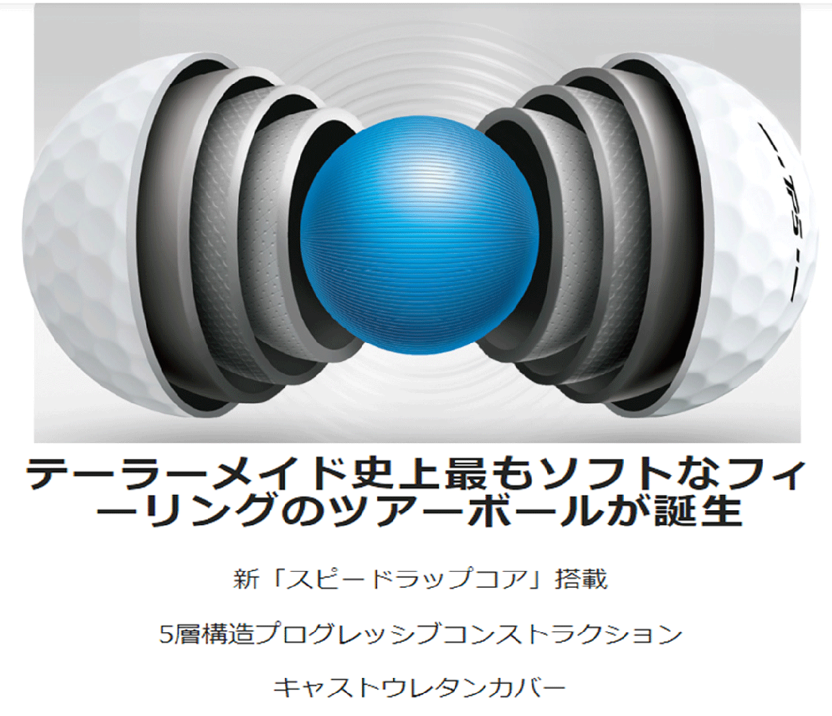 新品■テーラーメイド■2024.2■NEW TP5■ホワイト■５ダース■ソフトで心地いいサウンドと、圧倒的なボール初速を実現■正規品_画像4