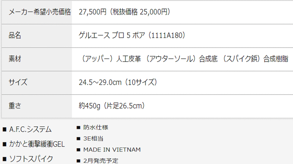 新品■アシックス■ゲルエースプロ５ボア■1111A180■ブラック／ブラック■25.0CM■モノソックシステムにより、 履き心地を追求■正規品_画像9