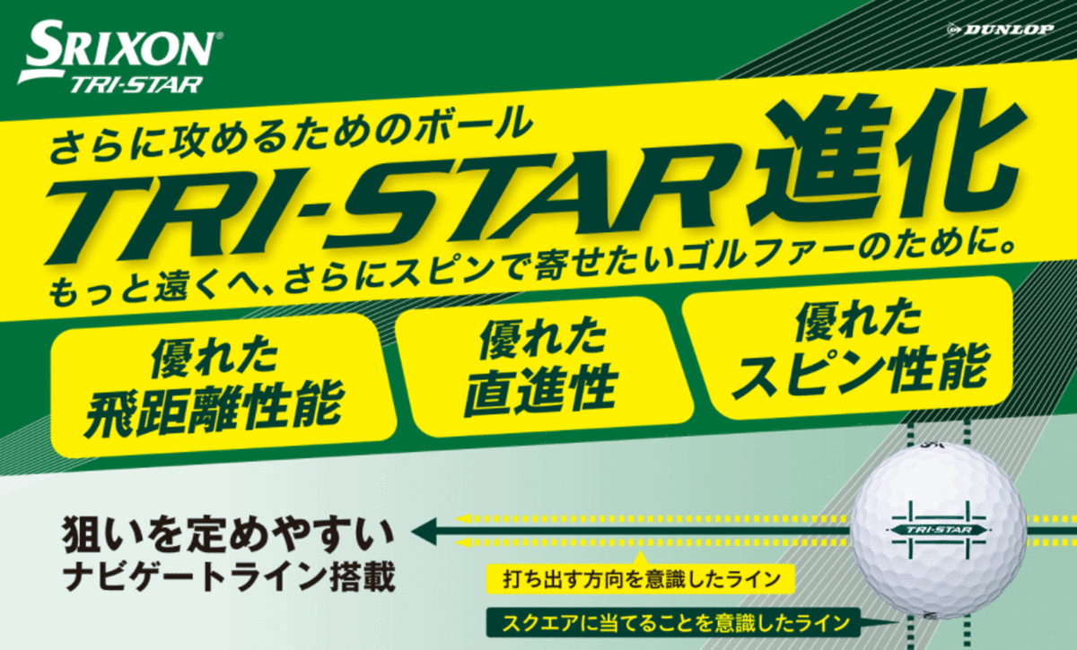 新品■ダンロップ■2022.3■スリクソン■トライスター4■TRI-STAR4■ホワイト■５ダース■優れたスピンコントロール性能■正規品_画像6