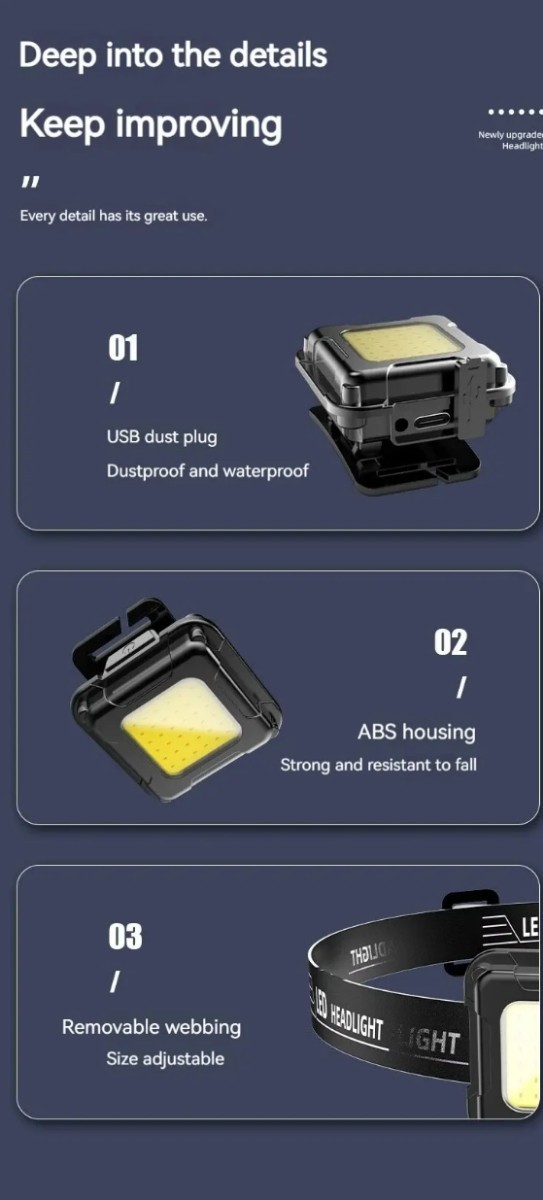  ヘッドライト超高輝度 COB USB充電式 4 つの照明モード 懐中電灯 釣り、作業、アウトドライト 2個セット！ セール品_画像8
