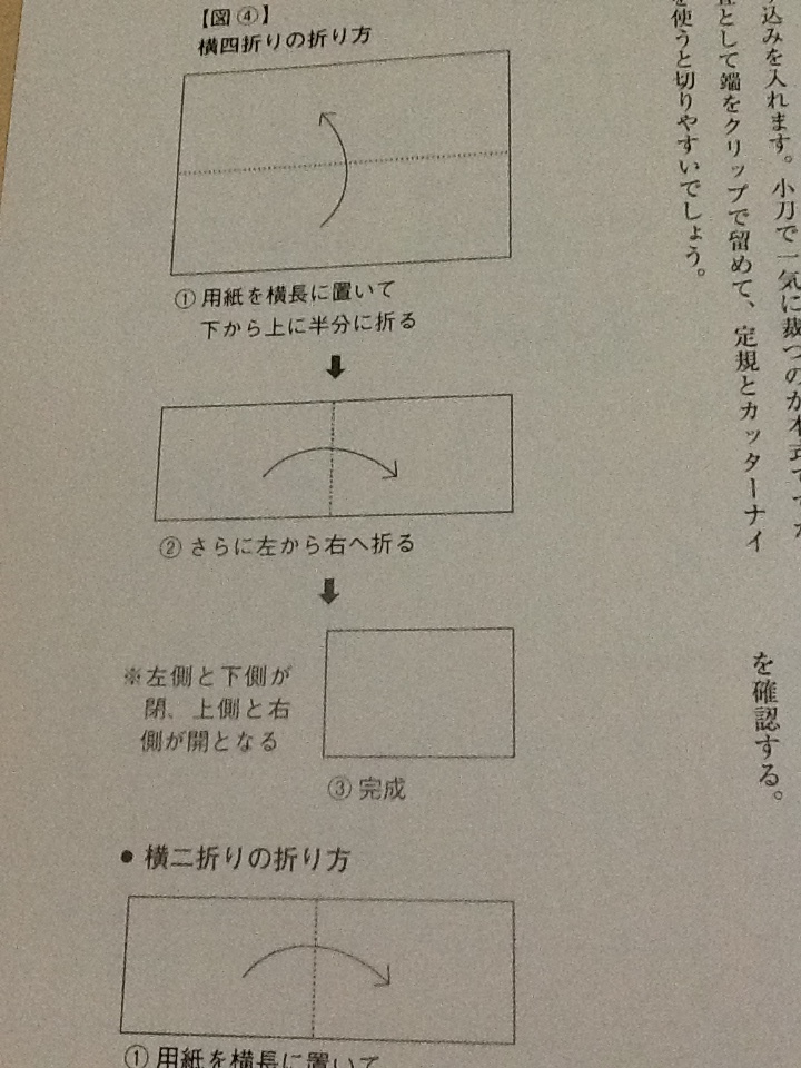 ◆御幣の作り方 (神道および仏教/型紙と解説付き)/四十二尊(荼枳尼天 愛染明王 不動明王 稲荷明神 他) 密教 修験道 山伏 仏教 神道_画像3