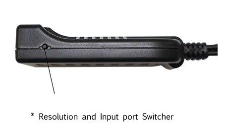 S58 S端子, コンポジット端子 - HDMI 変換器 コンバーター