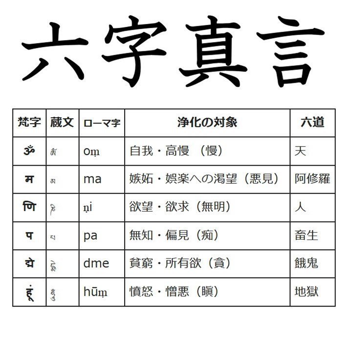 パワーストーン ブレスレット メンズ レディース 六字真言 黒曜石 オブシディアン 天然石 運気UP 7992499 8mm 新品 1円 スタート_画像3