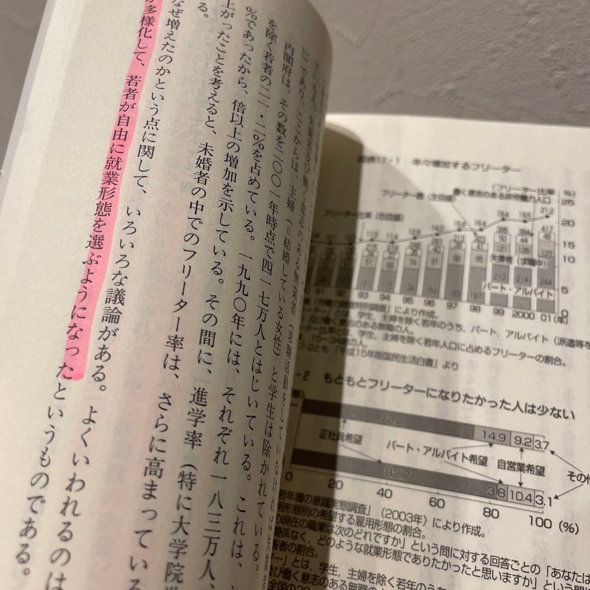 パラサイト社会のゆくえ　データで読み解く日本の家族 （ちくま新書　４９５） 山田昌弘／著