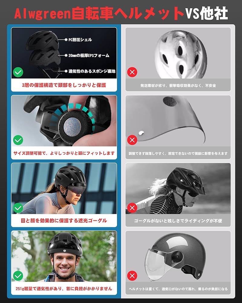 自転車ヘルメット 大人用 高剛性 耐衝撃 CE EN1078安全基準認証 大きめ_画像6