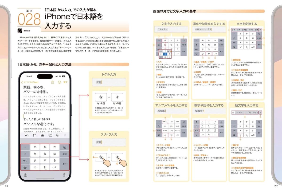 iPhone活用ガイド　iPhone迷わず使える操作ガイド 2024最新版