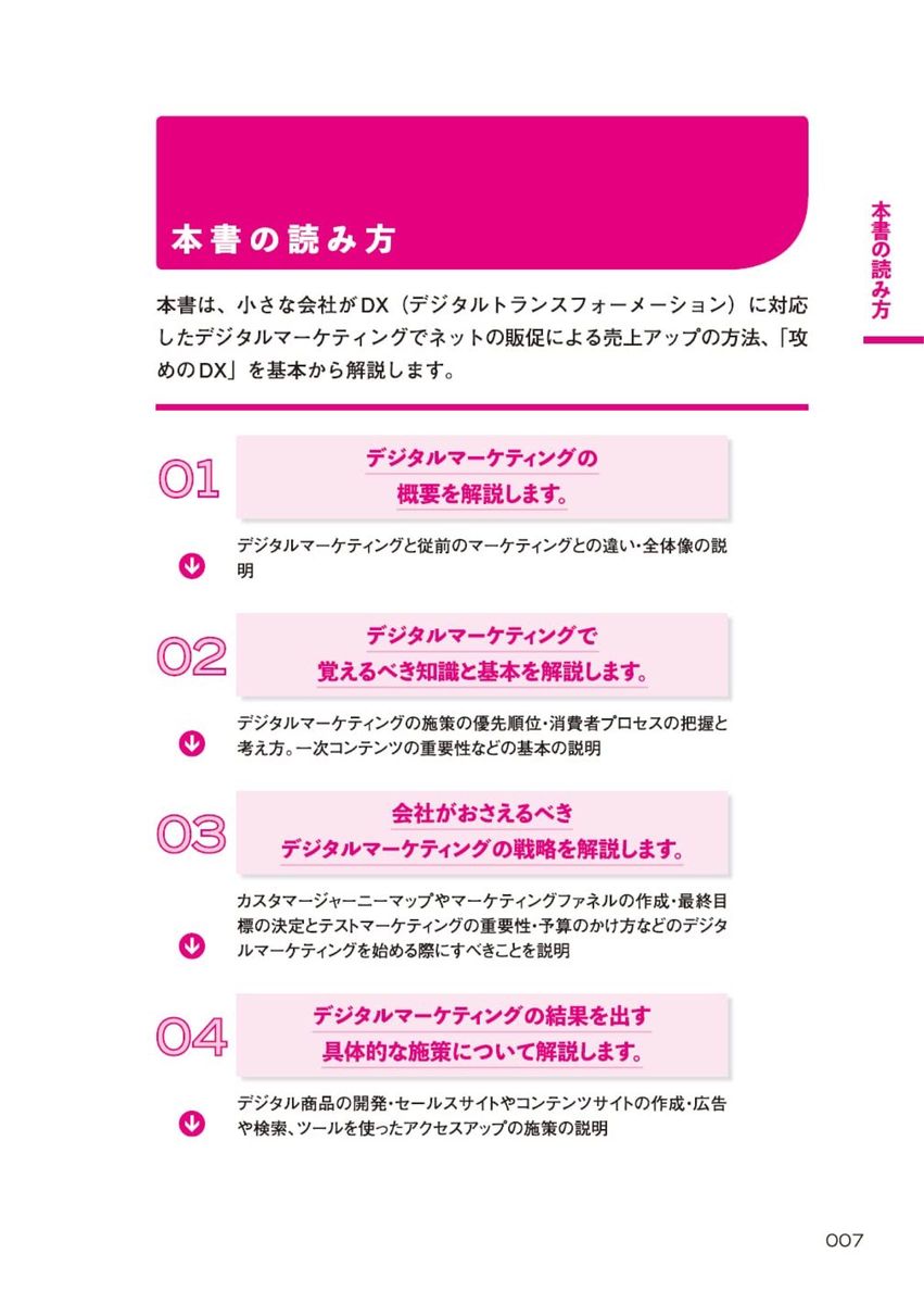 DX時代の売れるしくみの作り方 DXを駆使して売り上げを伸ばす! 販促に強い会社は必ずやっているデジタルマーケティング超入門