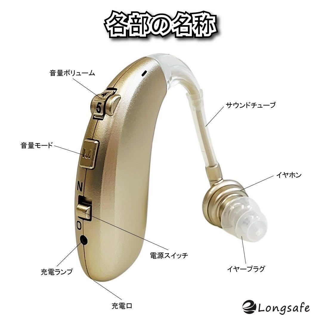 (A) 国内正規品 Z-360 ゴールド 集音器 軽量 充電式 左右両用 耳掛け ノイズキャンセリング 取説付 高齢者 ワイヤレス_画像2