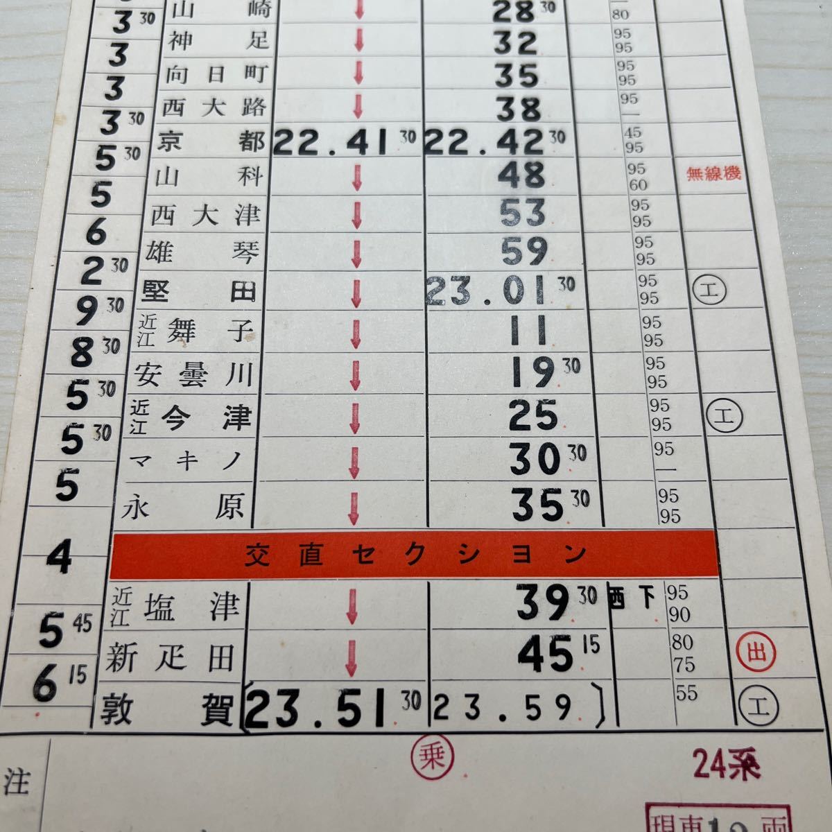 運転士時刻表　寝台特急つるぎ　昭和57年_画像4