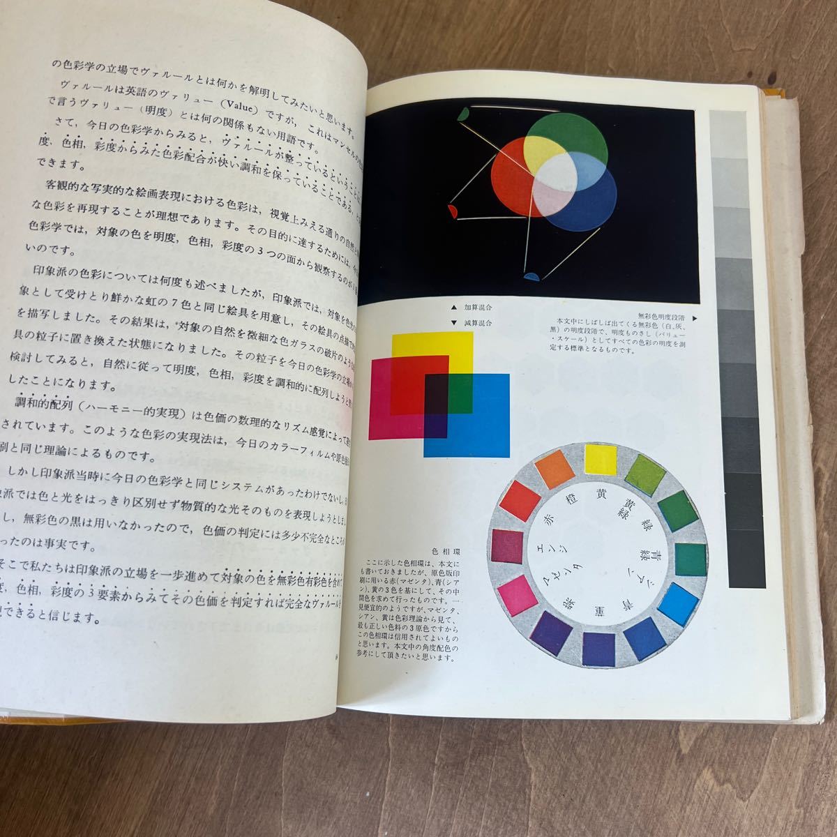 g2■色と影の扱い方　絵画の色彩表現法　野崎英男・著　1971年　15版　美術出版社　アート　デザイン_画像4