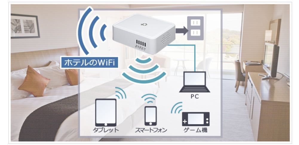 PCN98-1191 激安 PLanex MZK-MF300N3 小型無線LANルーター 300Mbps 11n/g/b対応 10個SETインターネットフェイス 通電のみ確認済み ジャンクの画像7