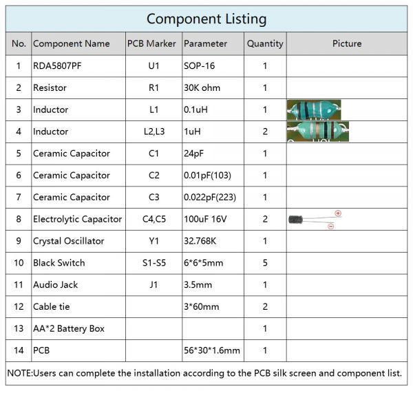  electron construction basis board kit RF-02FM FM Radio Transmitter DC 3-6V 88-108MHz radio transmitter wireless microphone half rice field attaching study for 