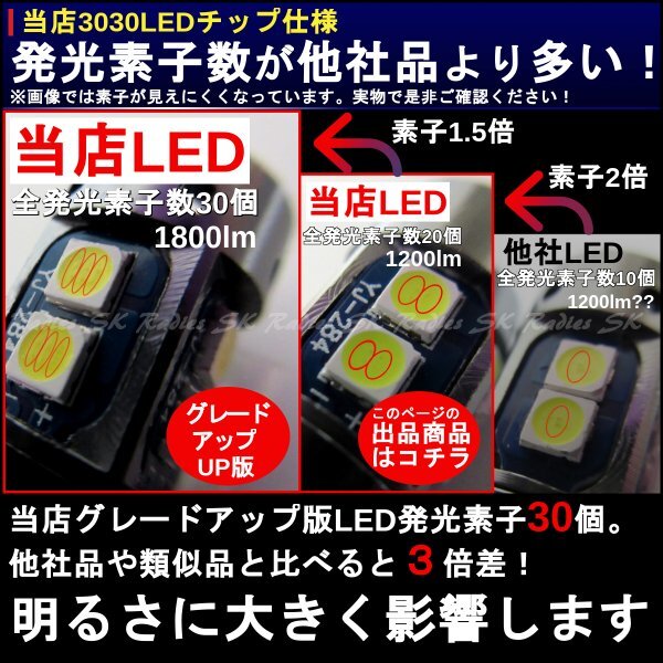 4球価格 12V 24V T10 T16 LED ホワイト キャンセラー内 蔵 爆光 1200lm 3030CHIP バックランプ ウェッジ球 爆光 無極性 最新 人気商品_画像5