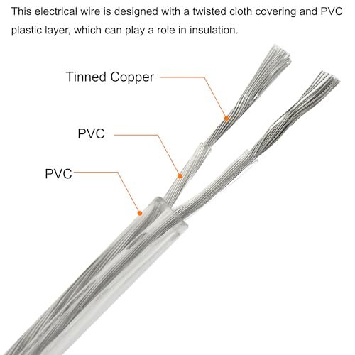 PVC被覆線 2芯シース電源コード 電気ケーブル LEDランプワイヤー 音声ケーブル スピーカーライン用 18AWG 5m_画像4