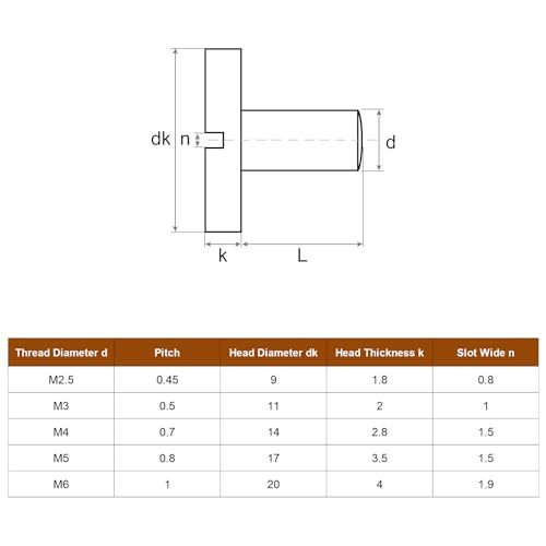 M2.5x4mm スロット付き丸頭大フラットヘッドねじ 5個入り_画像2