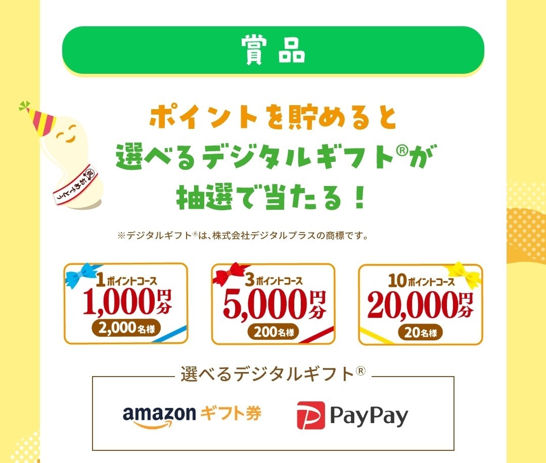 懸賞応募★10ポイント！20000円分！選べるデジタルギフト Amazonギフトカード・PayPayポイントが当たる！チロルキャンペーン！応募レシート_画像1