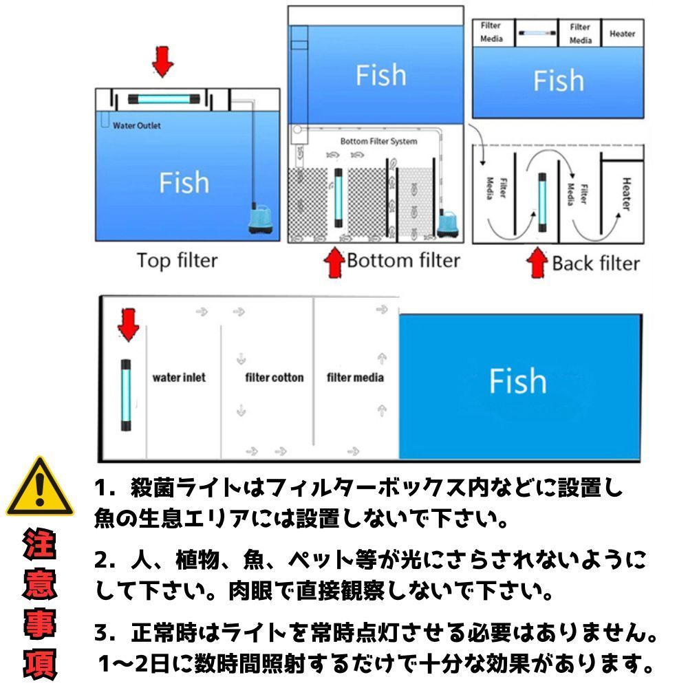 UV殺菌灯　タイマー付　紫外線ライト　11w　水槽用　熱帯魚　コケ除去　藻除去　錦鯉　水族館　水中殺菌　金魚　アクアリウム　浄化槽　緑_画像5