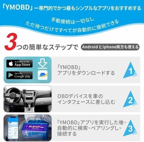 BLUETOOTH OBD2スキャンツール スキャナー iPhone iPad IOS/Androidに適用 obdII scan_画像2