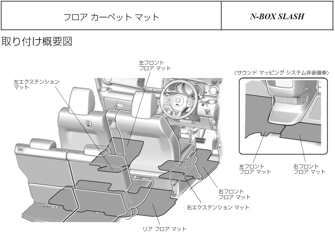 ■ホンダ N-BOX SLASH用 純正フロアカーペットマット エクステンションマット付(サウンドマッピングシステム装備車用)(TDE-D10A)の画像2