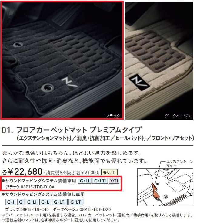 ■ホンダ N-BOX SLASH用 純正フロアカーペットマット エクステンションマット付(サウンドマッピングシステム装備車用)(TDE-D10A)の画像1