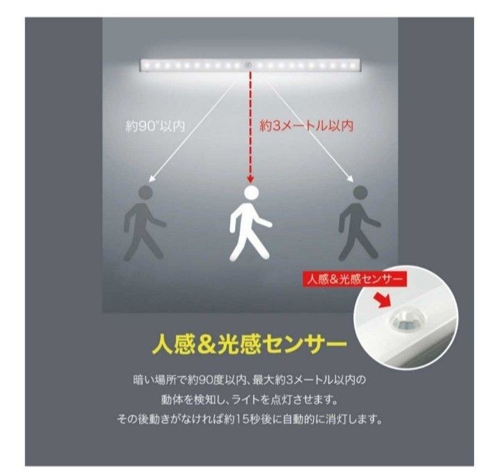 便利で人気♪最新♪LEDライト1本　人感センサー　USB充電　モーションセンサー