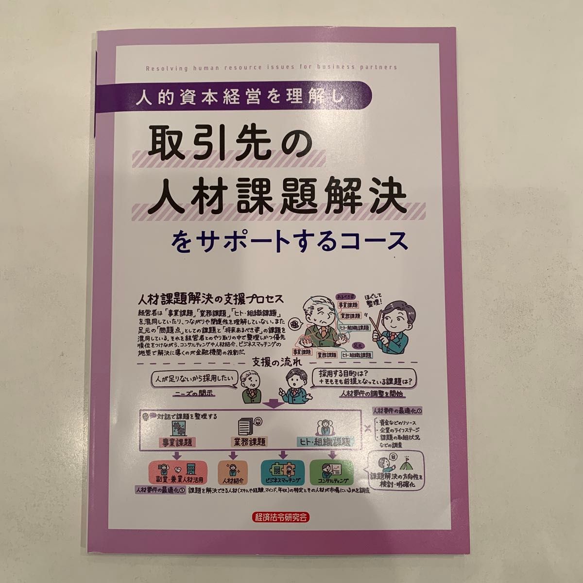 取引先の人材課題解決をサポートするコース