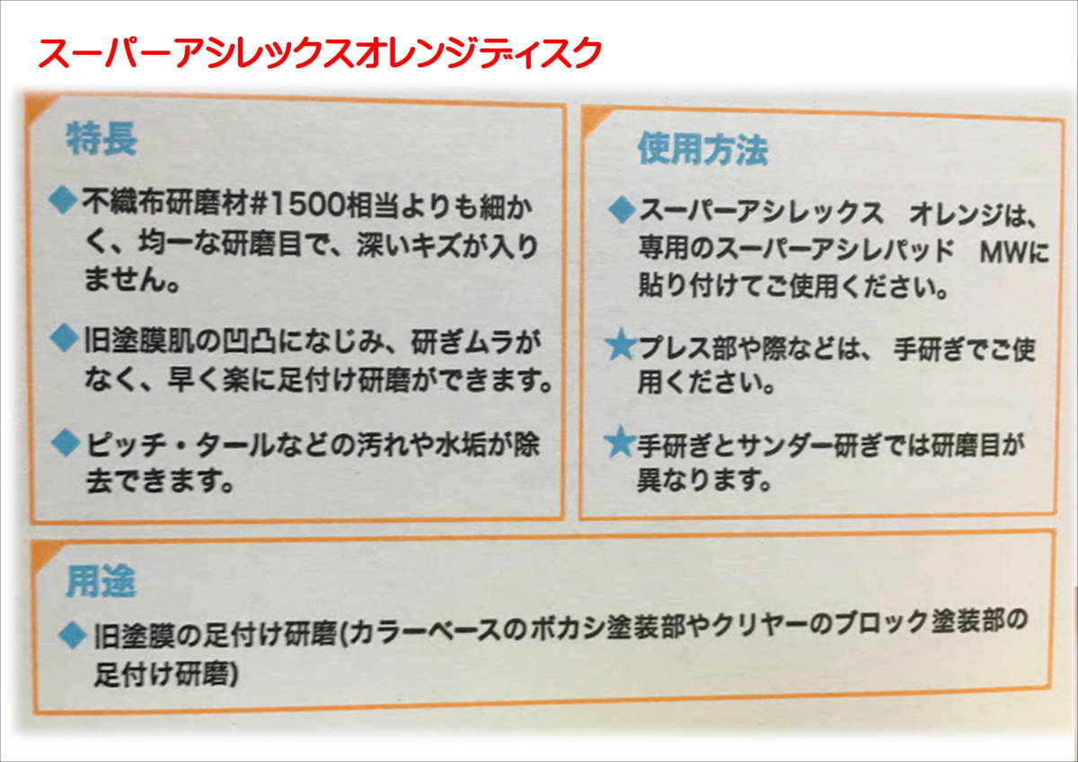 (在庫あり)ＫＯＶＡＸ　スーパーアシレックス　レモン・ライム・オレンジ・ピーチ　ディスク　125ｍｍ　各10枚　研磨　送料無料_画像5