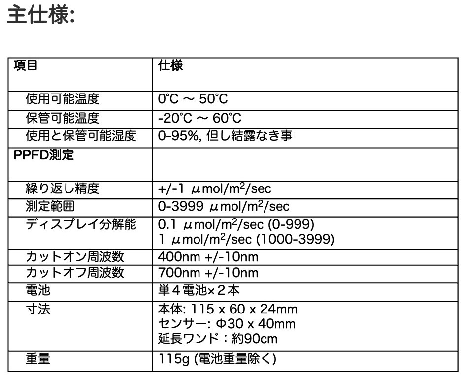 水中使用可能なPARメーター・量子センサー・Underwater Full-Spectrum Quantum Meter 【送料無料】【１年間保証】の画像3