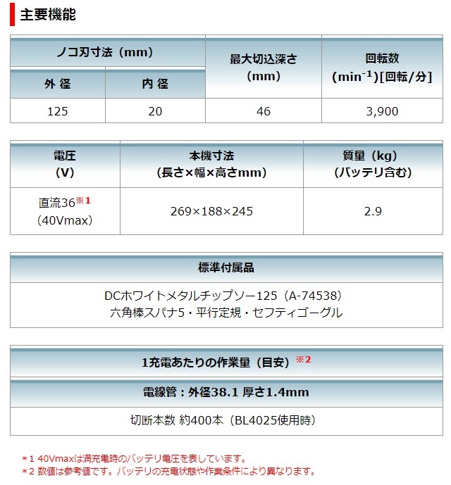 マキタ CS003GZ (DCホワイトメタルチップソー付) (バッテリ・充電器・ケース別売) 125mm コードレスチップソーカッタ makita 40V_画像8