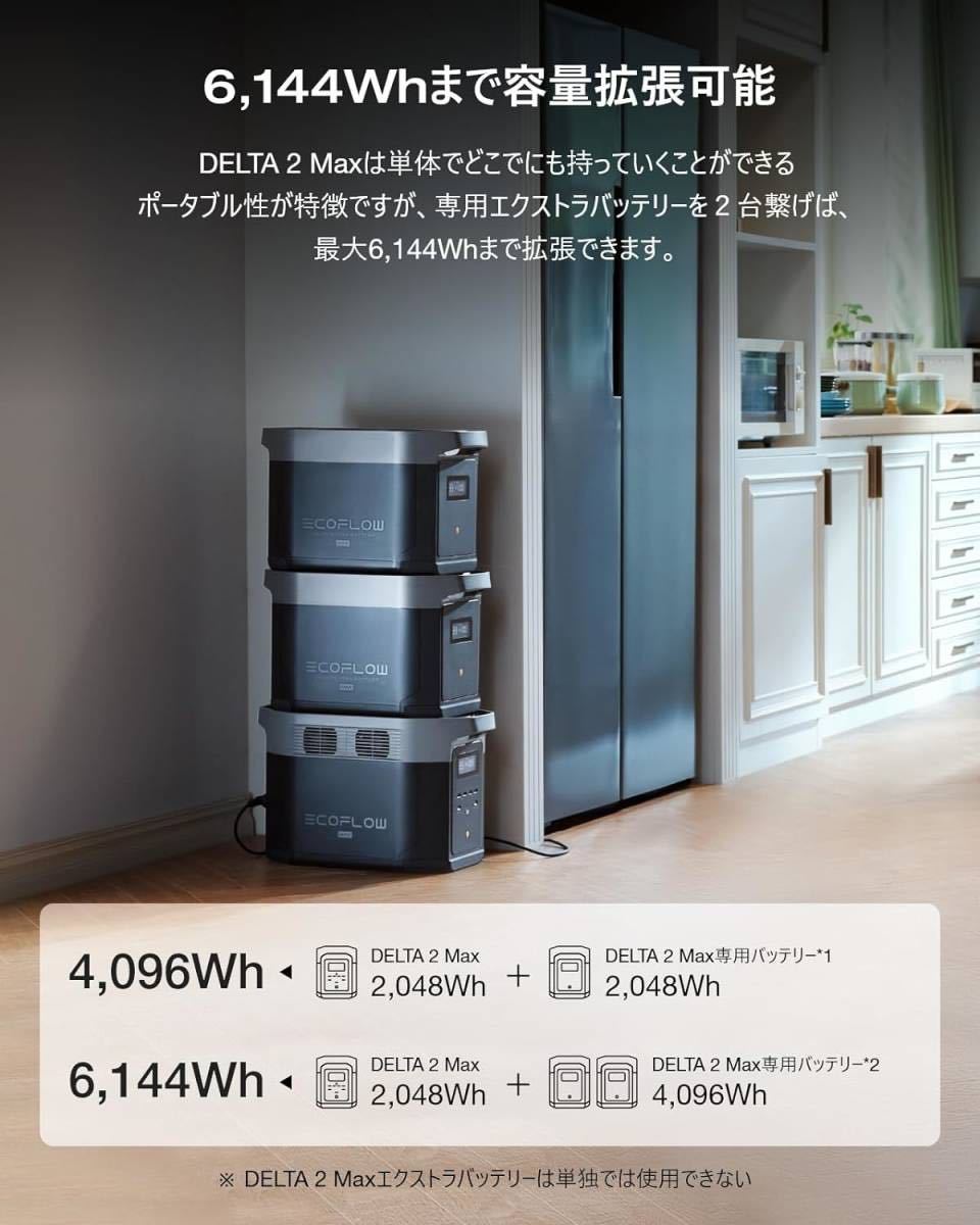 ★新品未使用品 EcoFlow ポータブル電源 DELTA 2 Max_画像7