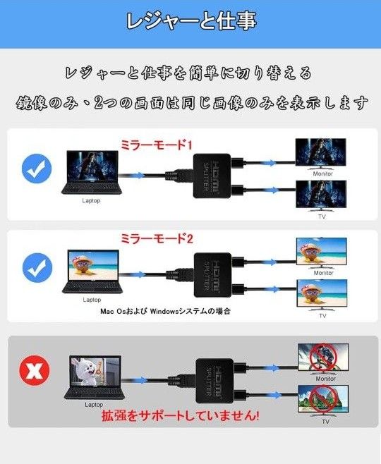 HDMI 分配器 1入力2出力【2024アップグレード版】HDMI スプリッター  4K 60Hz安定版 3D 1080p 