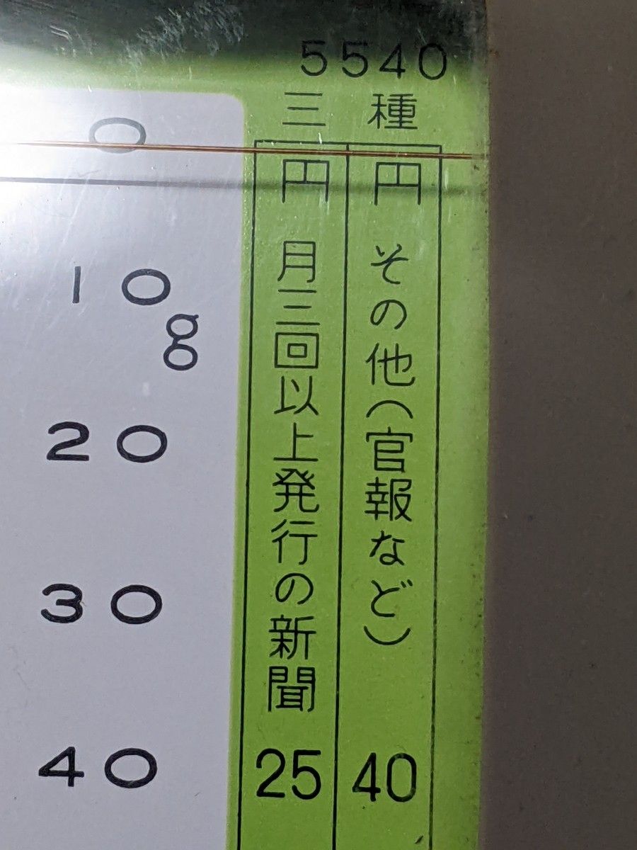 レトロ ヤマト はかり 量り スケール ジャンク