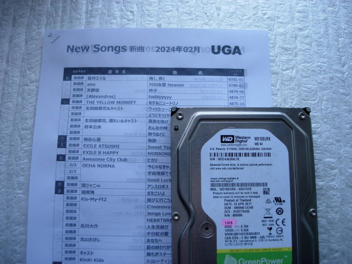 ★２月版　UGA NEXTフルタイプ用 中古3,5吋HDD _使い回し画像