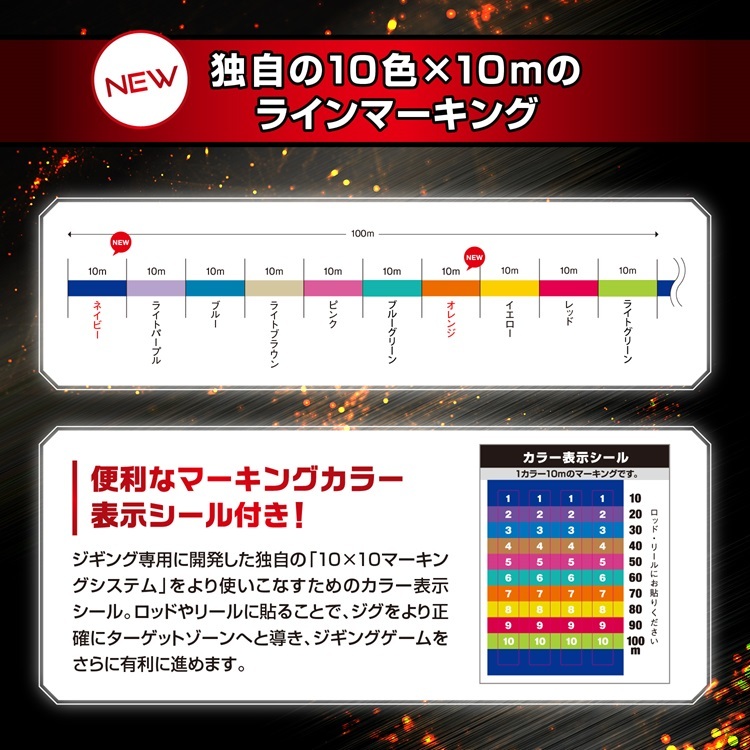 バリバス VARIVAS アバニ ジギング 10×10 マックスパワー PE X9 1号 23lb 200m (128652)_画像5