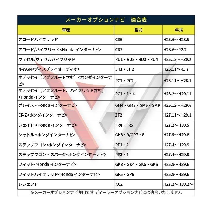 ホンダ テレビキット キャンセラー TVキット 走行中 テレビ DVD 見れる 解除キット ヴェゼル ヴェゼルハイブリッドRU12 WT8_画像3