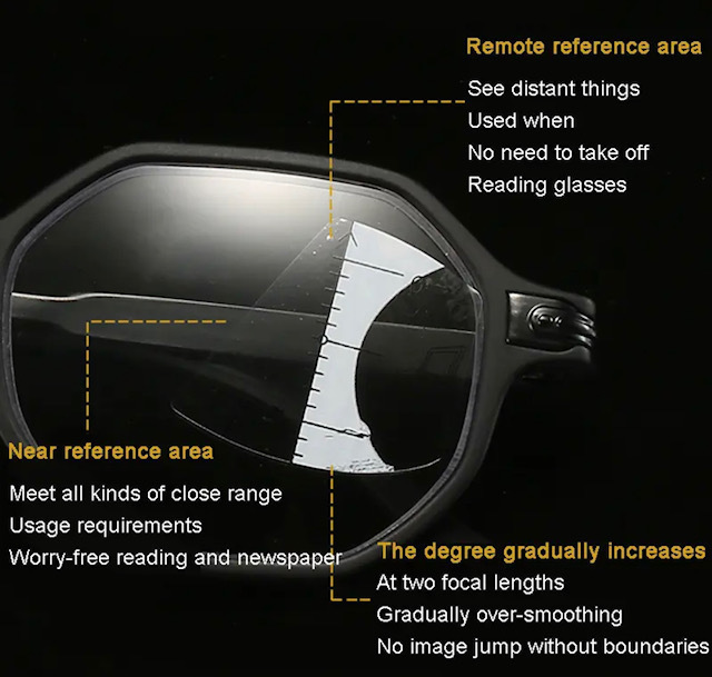+3 老眼鏡 遠近両用 シニアグラス ブルーライトカット　スクエア リーディンググラス おしゃれ 黒色_画像2