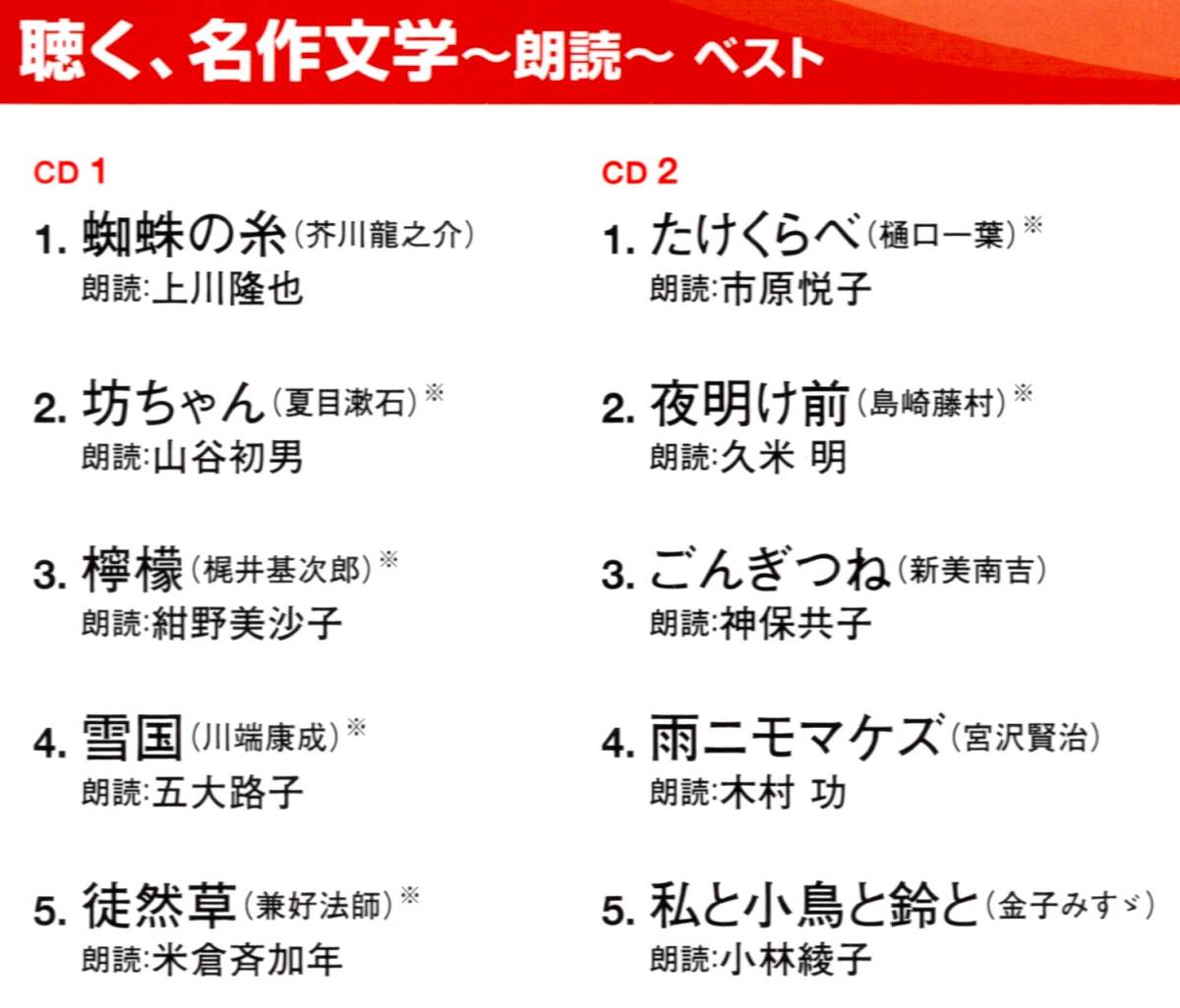 2枚組CD☆聴く、名作文学～朗読～ベスト（KICW-6219～20）蜘蛛の糸、坊ちゃん、徒然草、たけくらべ、夜明け前、ごんぎつね、私と小鳥と鈴との画像4