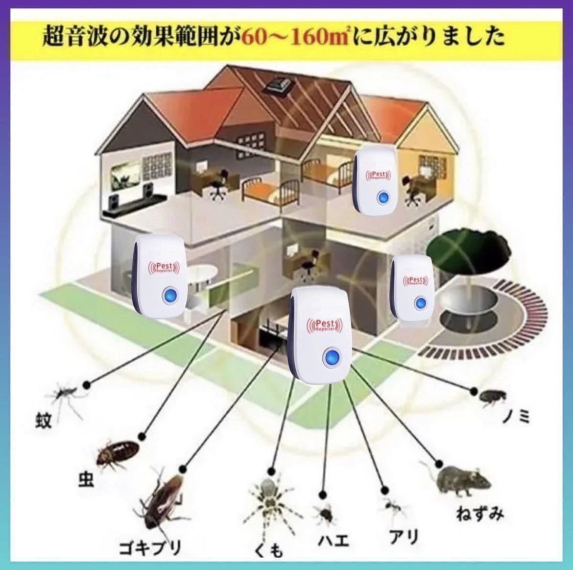 6台★2024年最新版　超音波害虫駆除器 虫除け ネズミ駆除 虫よけ 害虫駆除範囲 蚊 ゴキブリ ハエ ムカデ害獣 超音波発送害虫駆除機_画像8