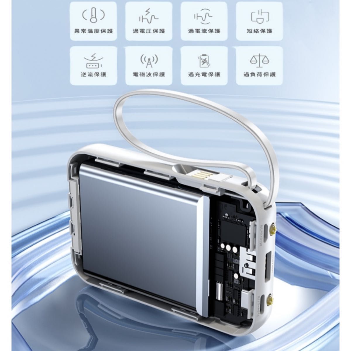 モバイルバッテリー　20000ｍAh大容量　小型　4in1ケーブル内蔵　４台同時充電　PSE認証　デジタル電池残量表示 白