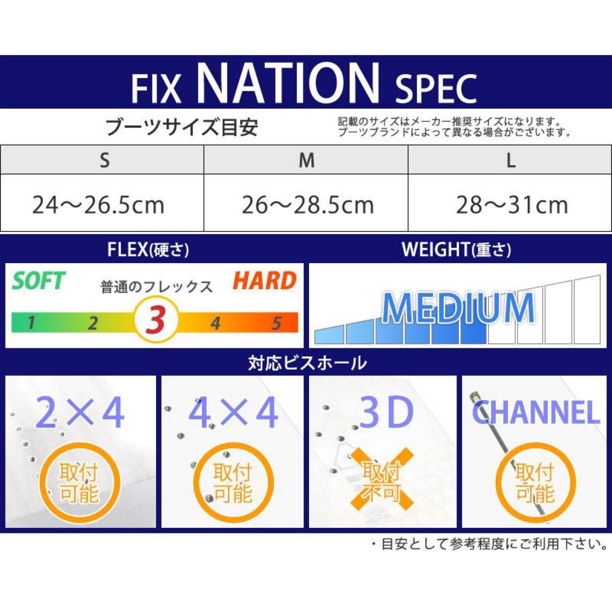 FIX BINDING NATION フィックス ネーション バインディング ビンディング スノーボード スノボ Mサイズ メンズ