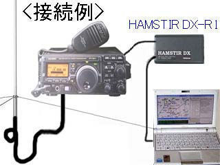 ハイパワー運用向け FT8 PSK31 RTTY JT65 SSTV (CW) 対応 インターフェース HAMSTIR DX-R1 税込み 送料込み_画像3