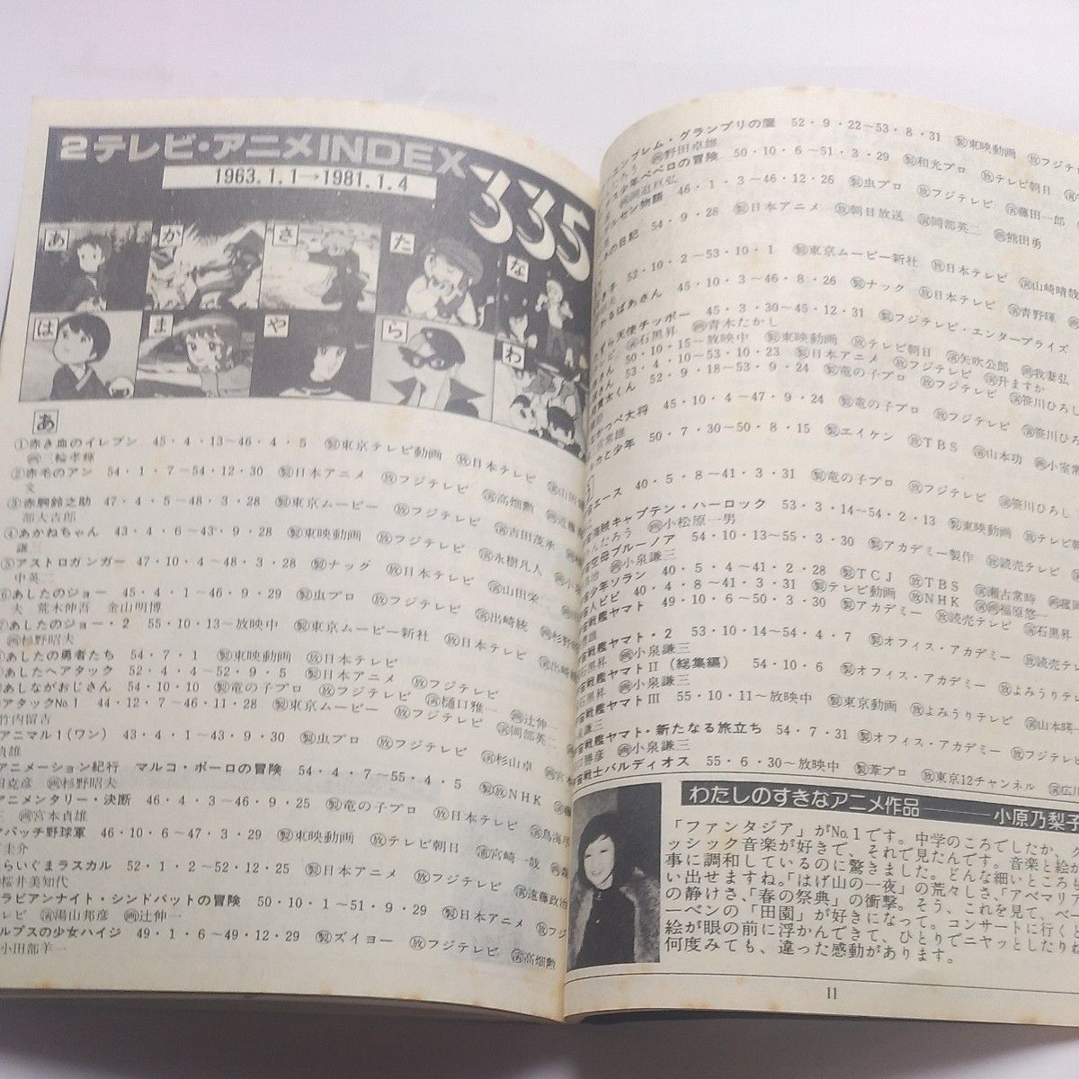 『Animage 1981NOTES  WITH ANIMATION PERFECT DATA 』アニメージュ’81･2月号 付録