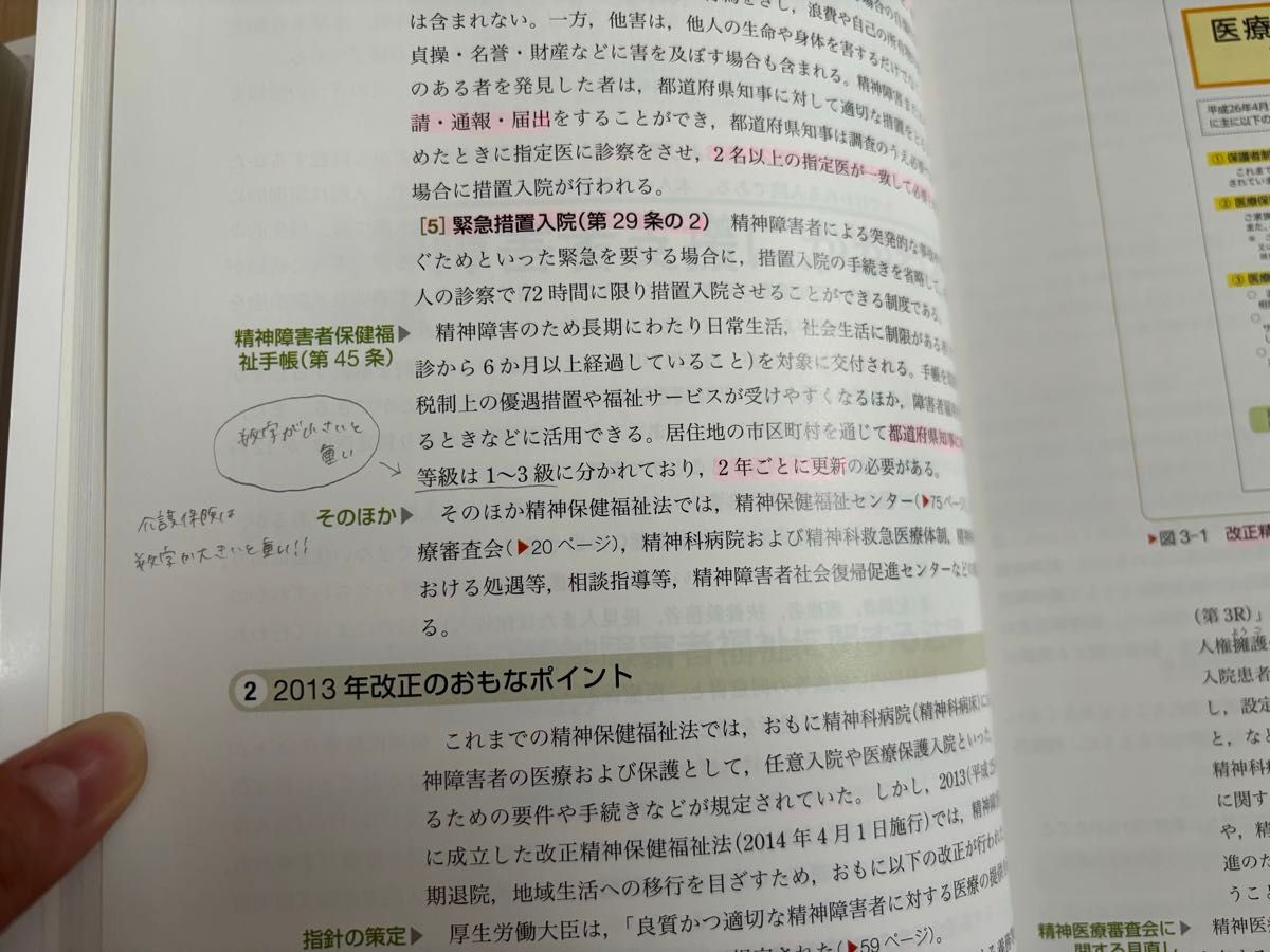 系統看護学講座 医学書院 精神保健福祉 教科書