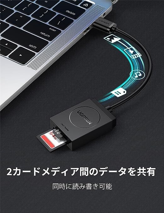 UGREEN カードリーダー USB 3.0 高速 SD TF カードリーダライタ 2スロットカード同時読み書き可能の画像7