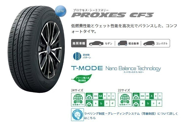 175/55R15 175/55-15 4本セットで42800円 トーヨー (TOYO) プロクセス CF3 送料無料 新品の画像1