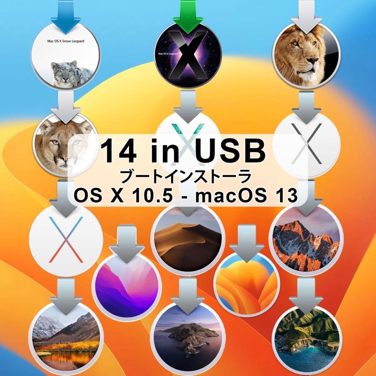 MacOS 14 in USB ブートインストーラー 