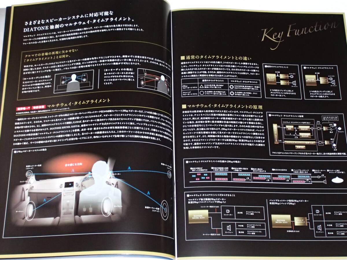 [ catalog only ] Mitsubishi Electric Diatone high-end audio & car navigation system NR-MZ300 PREMI-3/NR-MZ200 PREMI-2 2020.3